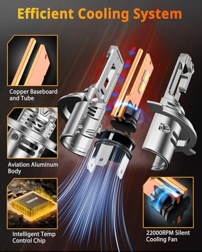 Image of Termitor 7TH-GEN Morden H4 /9003 /HB2 Light Bulb Combo, 50000LM 12X Ultra Bright 6500K 1:1 Mini Size 9003 H4 Fog Bulbs, 10 Year Extend Lifespan, IP68 Waterproof Headlight Bulb Retainers Pack of 2