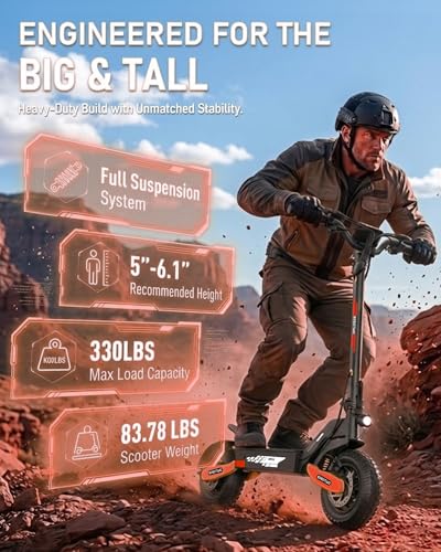 Image of Electric Scooter for Adults,31 /38 MPH 1200W /2400W Peak Motor | 11 inch Off-Road Tires Fast E Scooter, Up to 20 /45 Miles Range, Dual Suspension, 330 lbs Max Load, Foldable