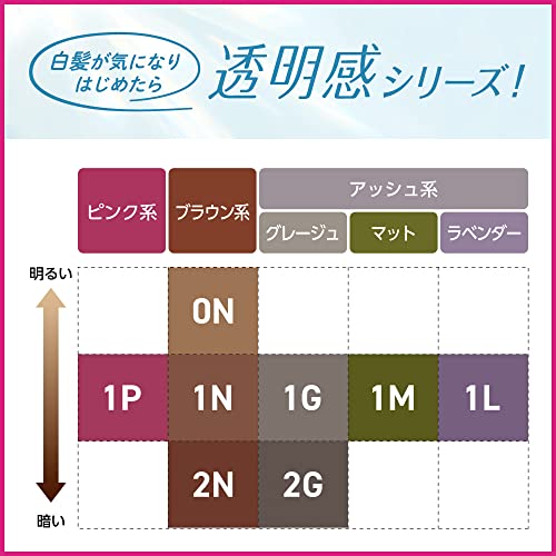 ブローネ ブローネ泡カラー 0SP スパークリングブラウン の商品画像 6