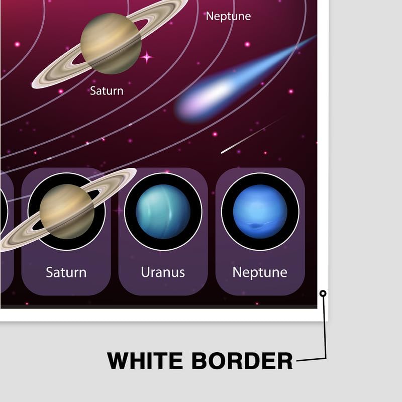 Miniatura 3 de FHJP0357 - Póster de planeta del sistema solar, educativo para niños de jardín de infantes, 12 x 18 pulgadas, brillante, para aulas, dormitorios y