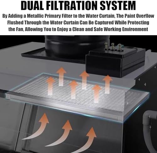 Portable Airbrush Spray Booth with 80w Exhaust Fan & LED Lighting, Dual Filtration, 1300 m³/h, Ideal for Model Making, Nail Art, Pottery & Craft Projects - 50x50x40cm