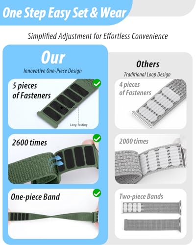 Image of Nylon Loop Sport Band Compatible with Apple Watch Bands 44mm 45mm 46mm 49mm 42mm for Women Men, iWatch Wrist Straps for Ultra 3 2, Se, Series 11 10 9 8 7, Breathable, Soft Band Ideal for Outdoor