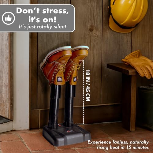 Secador de botas JobSite silencioso 36W sin ventilador miniatura 2