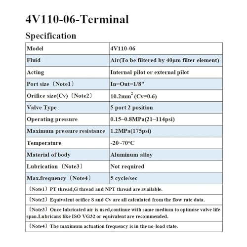 Électrovanne pneumatique 4V110-06 à commutation rapide AC220V pour compresseur - 6