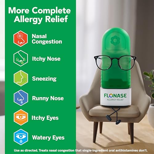 Image of Flonase Sensimist Allergy Relief Nasal Spray - Non-Drowsy 24HR Long Lasting Allergy Relief with Fine, Scent-Free Mist - 120 Sprays Plus Bonus Pack of Tissues (Pack of 2)