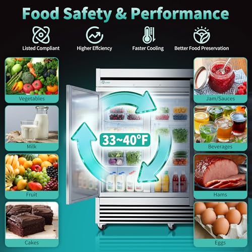 Image of COOLCHEF 81 inch Commercial Refrigerator 72 Cu.Ft, Stainless Steel 3-Door Reach-in Fridge, 33-40℉, Air Cooling, LED Light, 9 Shelves, R290, ETL