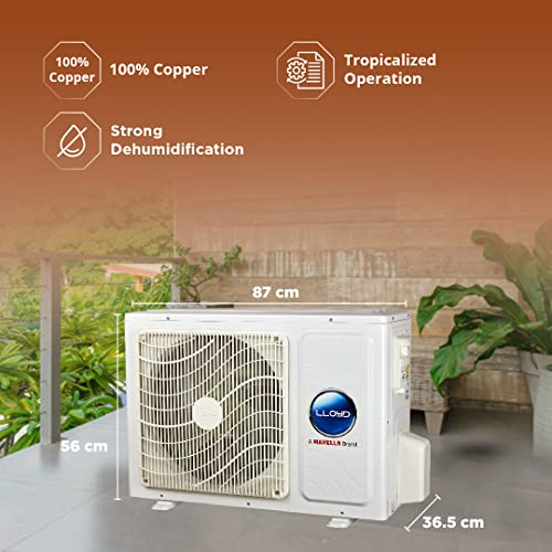 Image of Lloyd Havells 1.5 Ton 3 Star Inverter Split Ac With Anti-Viral + Pm 2.5 Filter (Gls18I3Fwavg 100% Copper, Filter Indication, Installation Check & Chrome Deco Strip), White With Chrome Deco Strip