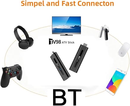 Android 14.0 TV Stick Box, 8K UHD Streaming Player 2025, Smart TV Box mit 2GB RAM 16GB ROM, Dual WiFi 2.4G/5.8G, Bluetooth 5.0, Sprachsteuerung, HDMI Plug & Play Media Player