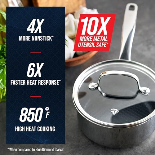 Image of Blue Diamond Hybrid Nonstick Stainless Steel 1.57QT Saucepan with Glass Lid, PFAS-Free Ceramic Diamond Bond Pot, Dishwasher Safe, Stay-Cool Handle, Induction Ready, Compatible with All Cooktops