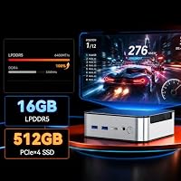 Glorlin GT103 Mini PC,AMD Ryzen 5 6600H (6C/12T, Bis zu 4.5Ghz),16GB LPDDR5 512GB PCIE4.0x4 SSD,AMD Radeon 660M,Mini Desktop Computer mit W11-Pro für Büro & Office,WiFi 6,BT 5.3,Dual-LAN – Ansicht 7