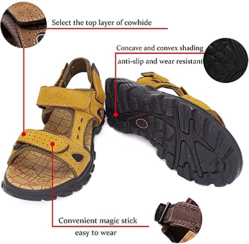 Asifn Men Athletic Open Toe Sandals Slides Outdoor Summer Leather Fisherman Beach Casual Shoes Adventures Outings Hiking2