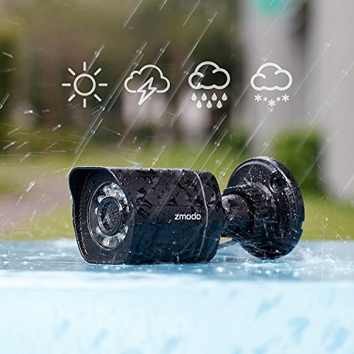 Zmodo Sho 720P Hd Outdoor Ip Spoe Network Camera (Newest Model, Female Micro Usb Port) 3Rd Generation #TOP6