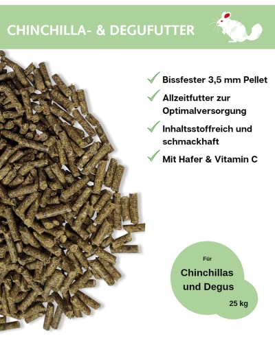 Holstenstolz Chinchillafutter und Degufutter 25kg