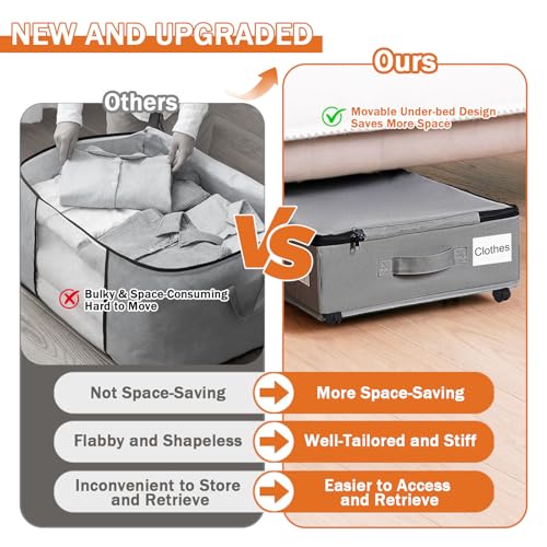 Caja de almacenamiento bajo cama con ruedas y tapa contenedor plegable de ropa 6
