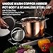 Ciwete Whole Tri-ply 18/10 Stainless Steel Cookware Set, 10 Pcs Elegant Copper Pots and Pans Set, Induction Cookware, Frying Pans, Saucepans & Stock Pot with Lid, Ideal Gift for Wedding, Housewarming