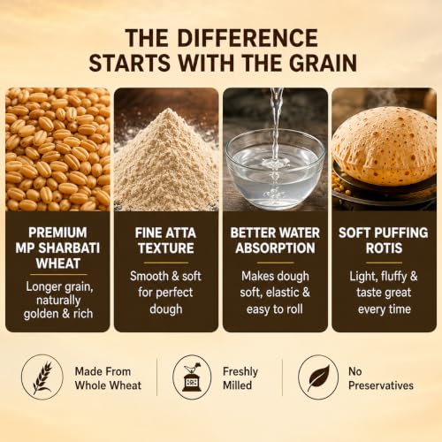Image of Pansari 100% Natural MP Sharbati Wheat Atta 5 kg | Whole Wheat Flour | Freshly Milled | No Mixture | High Fiber | No Preservatives | Stone-Ground for Authentic Taste | 5Kg Pack