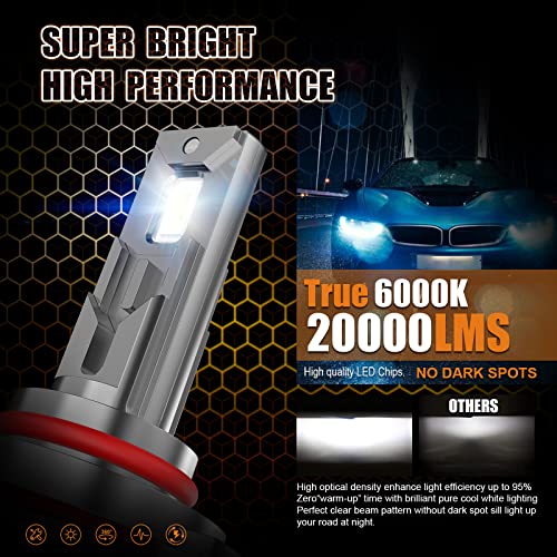 Car Work Box 9005 Led Headlight Bulbs, 600% Brighter 20000Lm 6000K Hb3 Conversion Kit #TOP3