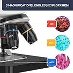 OM115LD-XSP2-Microscope-Gift-Package