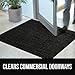 GORILLA GRIP Waterproof Traffic Guard Door Mat, 72x48, Heavy Duty Entryway Mats, Strong Backing Commercial Utility Rugs for Office Hallway, Garage Floor and Home, Low Profile Carpet Runner, Black
