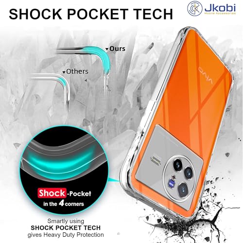 Image of Jkobi Back Case Cover for Vivo X80 (Silicone Clear Shockproof Case with Camera Protection and Dust Plugs | Transparent)