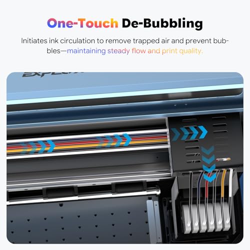 Image of EXPLUX A3 DTF Printer XP600 Printhead C13 Bundle with Oven | Scheduled Auto-Cleaning, Built-in White Ink Circulation, 5 inch Touchscreen, 5-Min Fast Printing, for Startups & Small Businesses