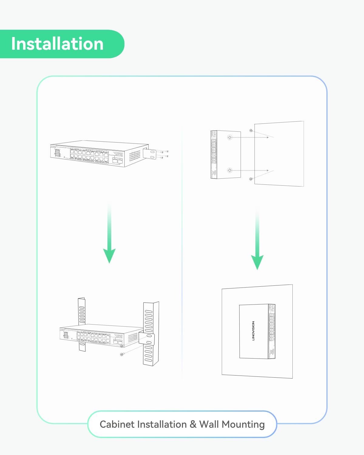 LINOVISION Switch PoE de 16 Puertos y Alcance Ultra Largo con gestión remota en la Nube, transmisión de Datos y PoE de Largo Alcance de hasta 800m, 4 Puertos BT de 90W y 12 Puertos AT de 30W