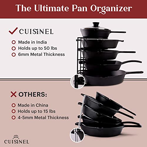 image for Cuisinel Pots and Pans Organizer Rack - Heavy Duty 60-LBS Capacity - 6