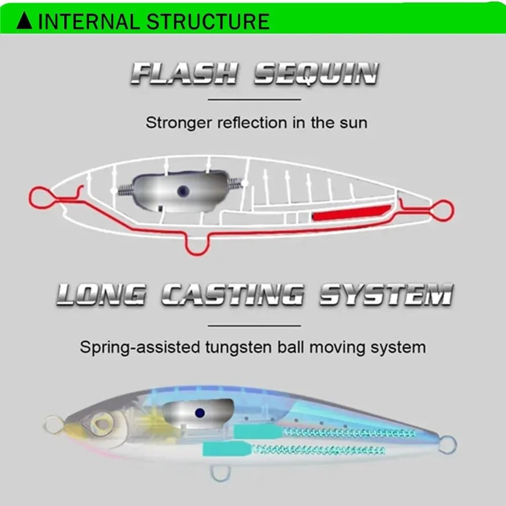Amazon.co.jp: フラッシュブレード フローティングペンシル