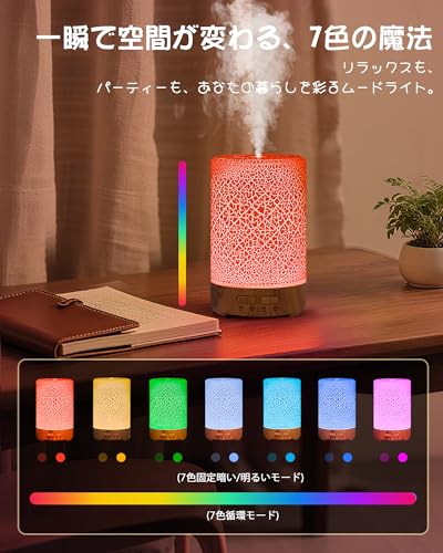 Goldmax アロマディフューザー 超音波式 加湿器