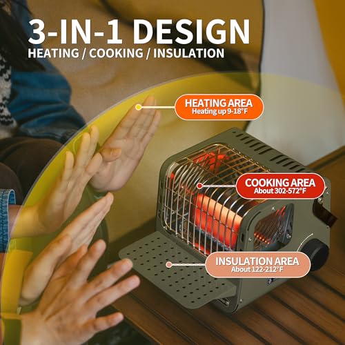 Naturehike 3750 BTU Butane Heater