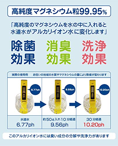 マグネシウム風呂の入浴効果は ペレットを使って自作もできる かぺりんのブログ