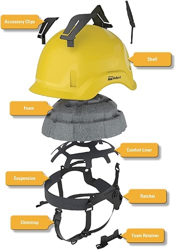 Miniatura 2 de Bullard CEN10 ANSI Z89.1 Tipo I Clase E Casco de seguridad sin ventilación con trapa de barbilla integrada