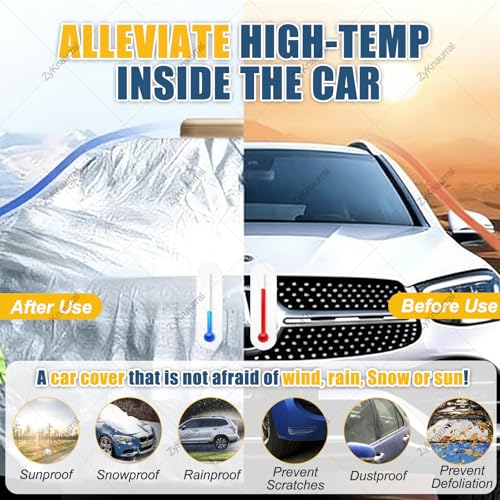 Automatic Outdoor Car Cover