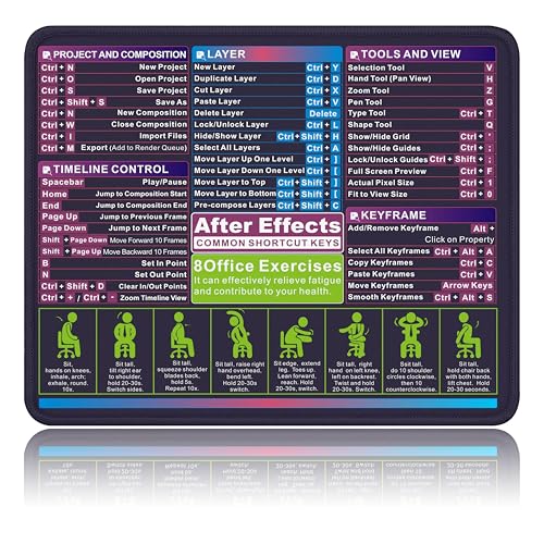 After Effects Shortcut Key mini Mouse pad Cheat Sheet Small Desk mat Small Mousepad Featuring a Stitched Edge Anti Slip Rubber Base, Suitable for Studying and Working on laptops (10.24x8.27x0.12 in)
