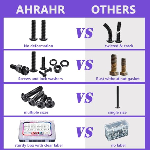 AHRAHR 1705 Pcs Machine Screw Assortment Kit, M2 M3 M4 M5 Metric Bolts and Nuts Kit with Lock and Flat Washers, Hex Button Head 10.9 Alloy Steel Cap Screw Set with Allen Wrench by AHRAHR - Image 4