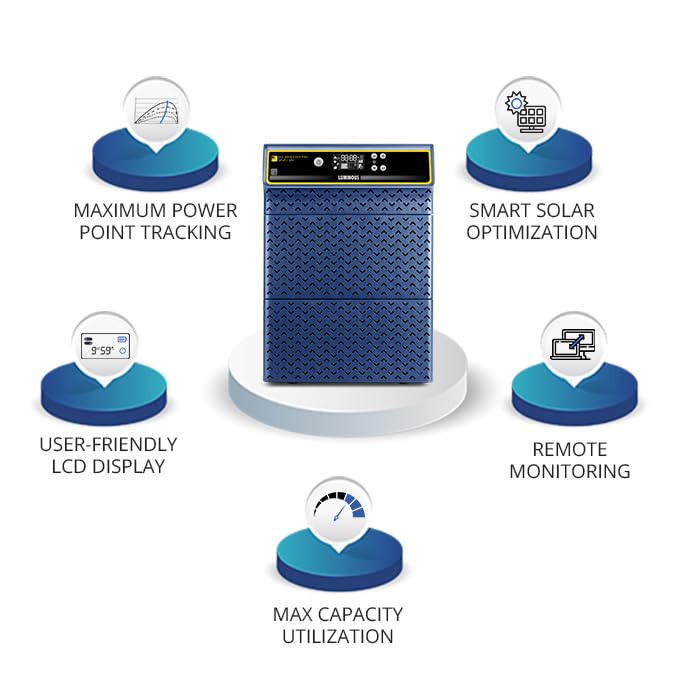 Image of Luminous Solar Inverter - NXG PRO 1KVA /12V MPPT Inverter (Solarverter Pro 3KVA /36V)