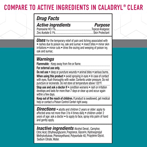 Image of DCH Labs Itch Relief CalaSpray: Fast Itch Relief from Poison Ivy, Oak, Sumac, Minor Scrapes & Cuts, 3 Ounces (3-Pack)