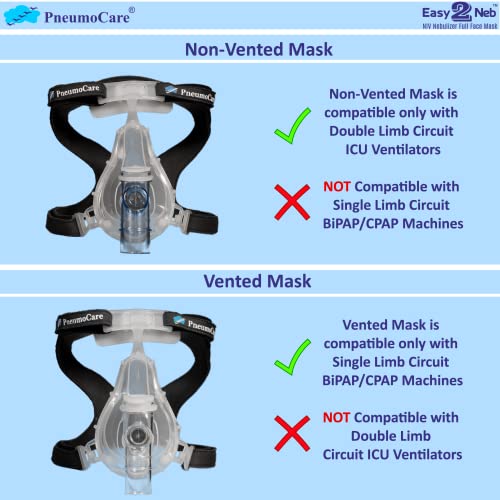 Image of Pneumo Care Health Private Limited Easy 2 Neb E2N Mask with Vented Head Gear (Small).
