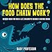 How Does the Food Chain Work? - Science Book for Kids 9-12 Children's Science & Nature Books