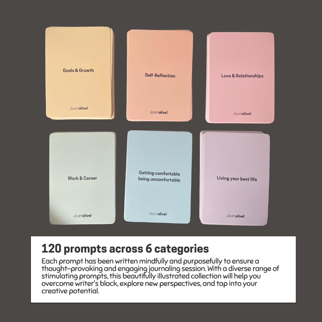 Journalive! 120 Journal Prompts Cards - Inspirational & Creative Writing to Calm Anxiety, Improve Mental Health Wellbeing & Mindfulness, Manifest Growth via Self-Reflection, Self-Care & Self-Discovery image 4
