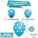 Blue 1st Birthday Boy Decorations - Large, 40 Inch | Number 1 Balloon with Mylar Cake and Star Balloons Pack | First Birthday Balloons | 1st Birthday Decorations for Baby Boy | 1 Year Old Birthday