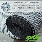 Gutta B09N6YX9ZZ lato 3