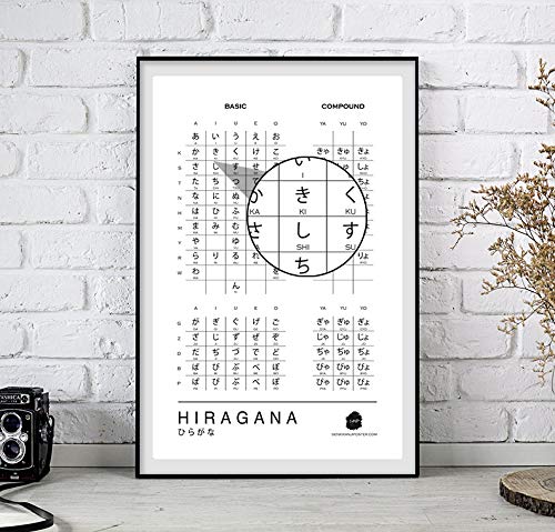 Genki Kanji Poster Hiragana und Katakana Charts for Japanese Learning (27,9 x 43,2 cm, laminierte Drucke, ungerahmt) (Hiragana + Katakana-Kombi-Packung)