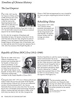 Diary of the Dragon's Daughter: Painting as a Window into Chinese History - 2nd Edition 0996968210 Book Cover