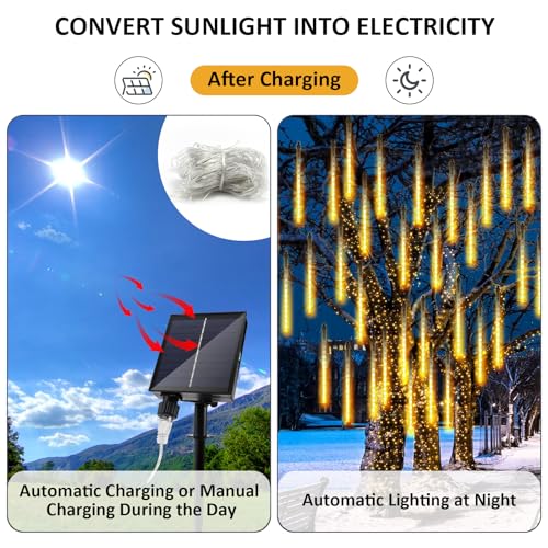 JIMACRO LED Outdoor String Solar - Image 2