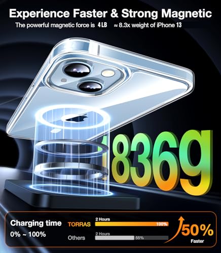 Image of TORRAS for iPhone 13 Case /iPhone 14 Case, [Compatible with MagSafe][Exceeded Military-Grade Protection & Durable] Magnetic Shockproof Anti-Scratch Hybrid Slim Phone Case iPhone 13 /14, Clear