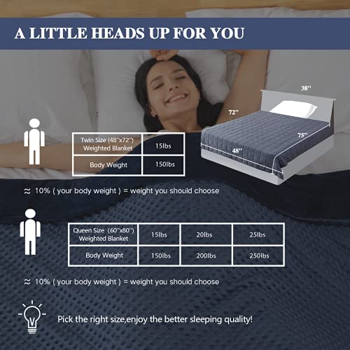 Image of yescool Weighted Blanket with Cover for Adults (15 lbs, 48 inch x 72 inch, Cobalt Blue) Heavy Blanket for Sleeping Perfect for 140-160 lbs, Twin Size Breathable Blanket with Premium Glass Bead