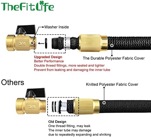 TheFitLife Expandable Garden Hose Pipes - 22m Triple Latex Core EU Standard Brass Fittings and 8 Function Spray Nozzle, Portable and Kink Free Water Hose