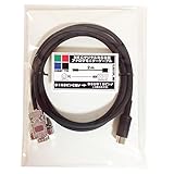 デジタルRGB8ピン用 アナログモニターケーブル