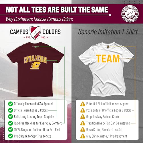 Image of NCAA Gameday Cotton T-Shirt for Men and Women